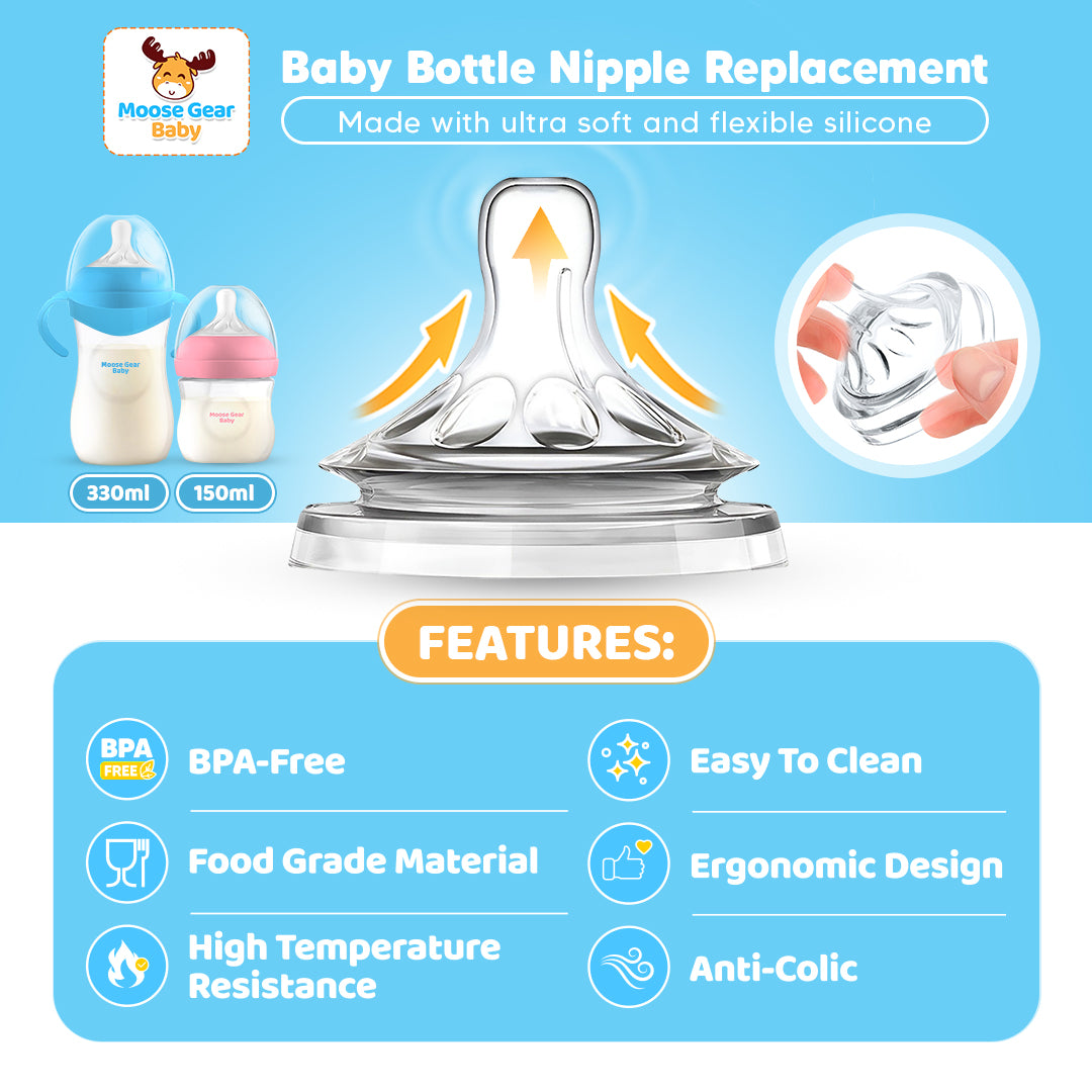 Moose Gear Baby Bottle Nipple Replacement