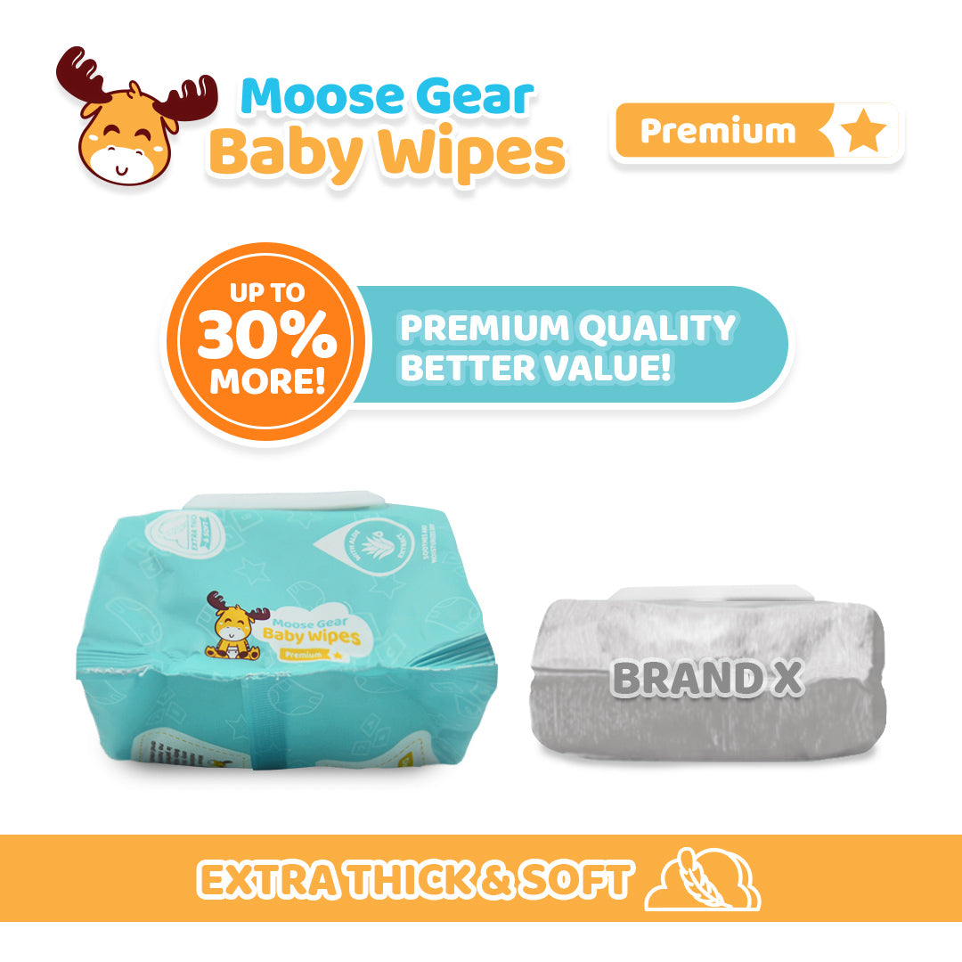 Baby Wipes (Unscented)