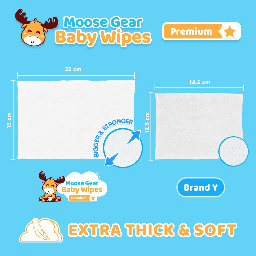 Baby Wipes (Unscented)