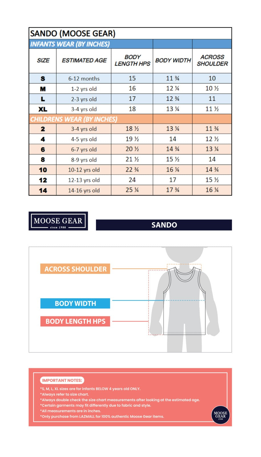 Size Guide – Moose Gear