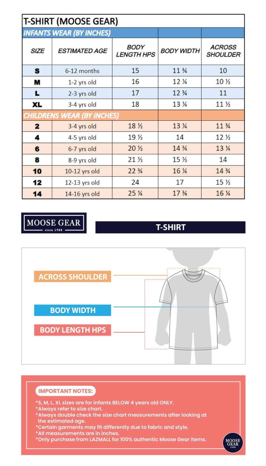 Size Guide – Moose Gear